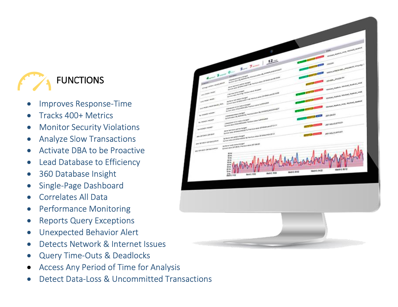 aimbetter features