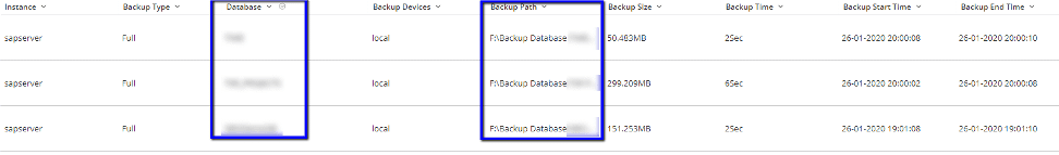 backups to network path