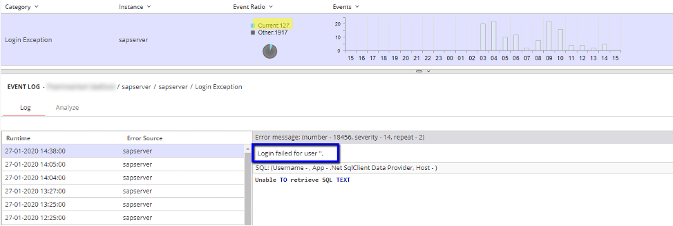 Failures to connect to database