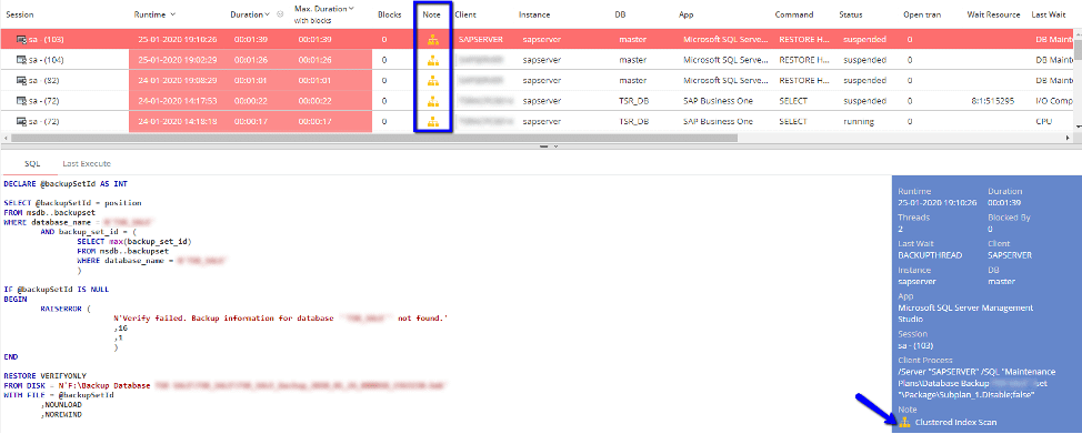 Database Performance Degradation