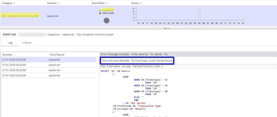 Incorrect syntax (SQL Exceptions due to code errors)