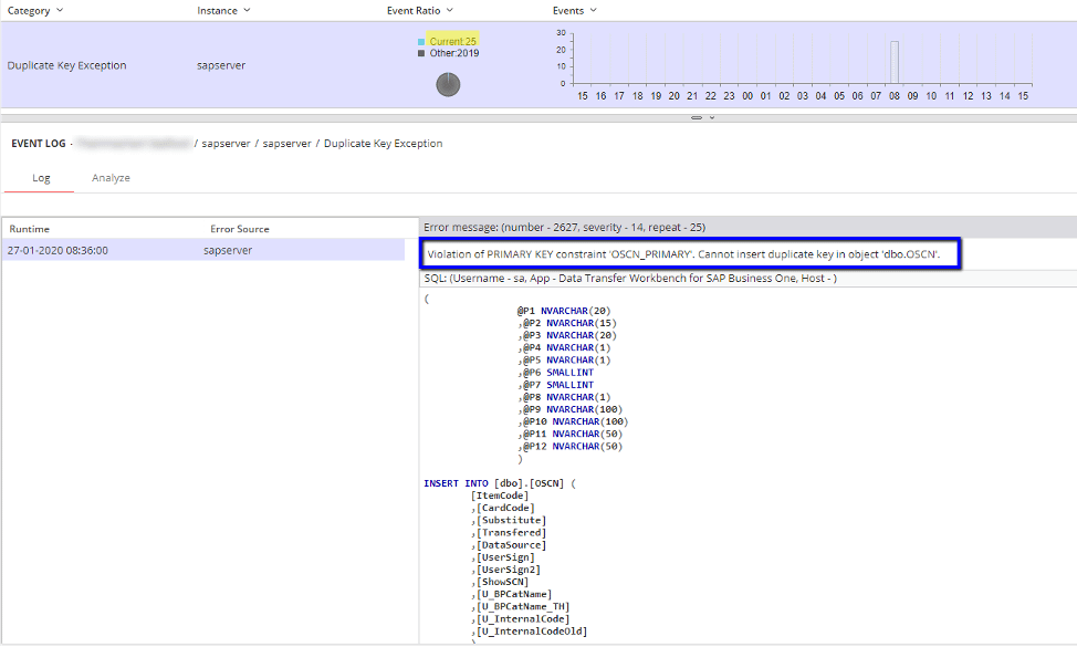 Duplicate key exceptions 